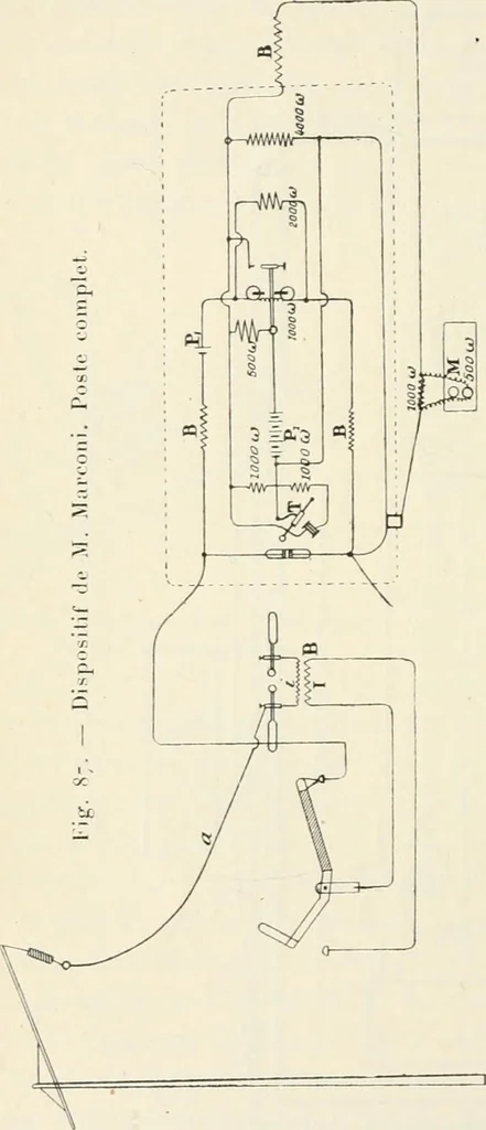 An illustration from Les applications pratiques des ondes électriques: télégraphie sans fil, télégraphie avec conducteur, éclairage, commande à distance, 1902, leaf 125
