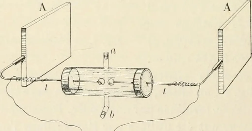 An illustration from Les applications pratiques des ondes électriques: télégraphie sans fil, télégraphie avec conducteur, éclairage, commande à distance, 1902, leaf 19