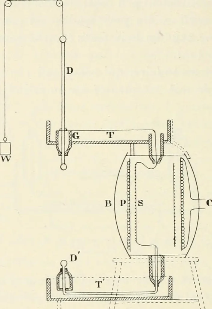 An illustration from Les applications pratiques des ondes électriques: télégraphie sans fil, télégraphie avec conducteur, éclairage, commande à distance, 1902, leaf 215