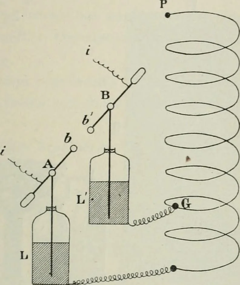 An illustration from Les applications pratiques des ondes électriques: télégraphie sans fil, télégraphie avec conducteur, éclairage, commande à distance, 1902, leaf 220