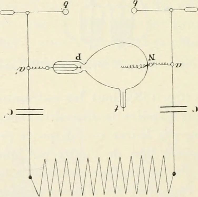 An illustration from Les applications pratiques des ondes électriques: télégraphie sans fil, télégraphie avec conducteur, éclairage, commande à distance, 1902, leaf 225