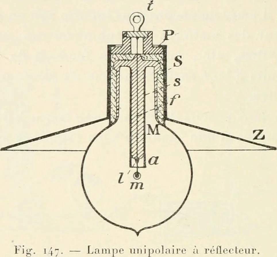 An illustration from Les applications pratiques des ondes électriques: télégraphie sans fil, télégraphie avec conducteur, éclairage, commande à distance, 1902, leaf 239