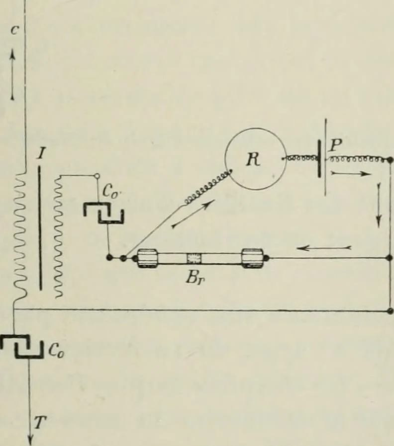 An illustration from Les applications pratiques des ondes électriques: télégraphie sans fil, télégraphie avec conducteur, éclairage, commande à distance, 1902, leaf 268