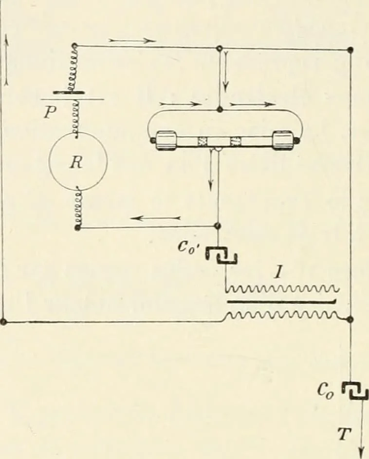 An illustration from Les applications pratiques des ondes électriques: télégraphie sans fil, télégraphie avec conducteur, éclairage, commande à distance, 1902, leaf 269