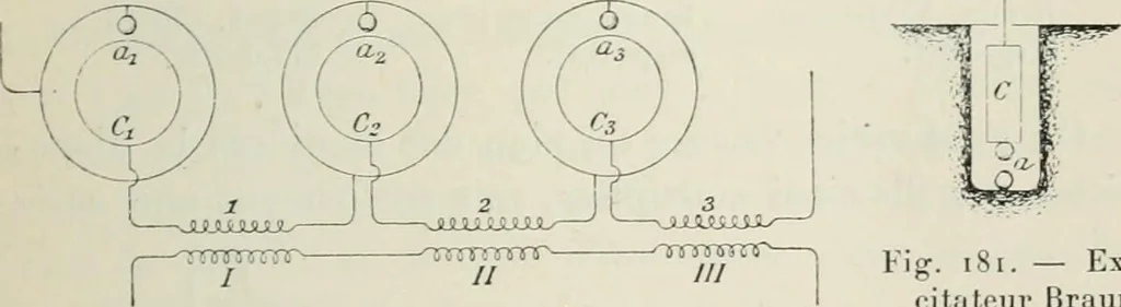 An illustration from Les applications pratiques des ondes électriques: télégraphie sans fil, télégraphie avec conducteur, éclairage, commande à distance, 1902, leaf 288
