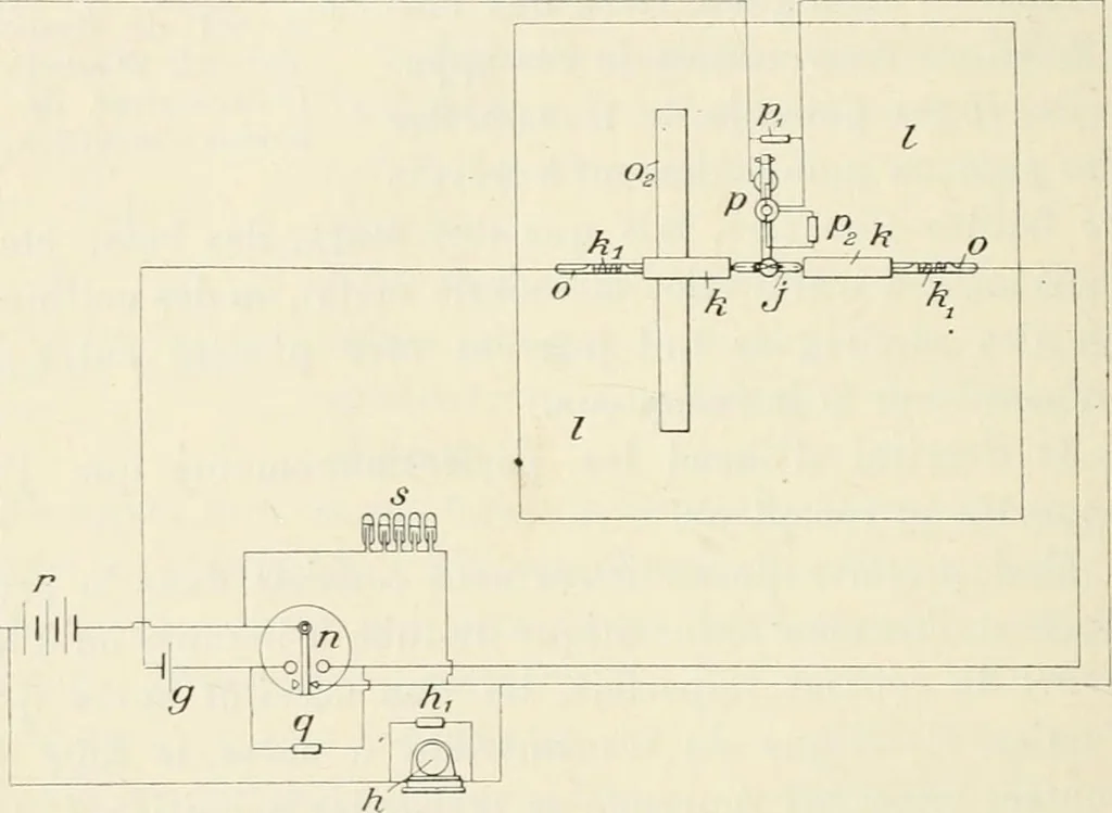 An illustration from Les applications pratiques des ondes électriques: télégraphie sans fil, télégraphie avec conducteur, éclairage, commande à distance, 1902, leaf 311