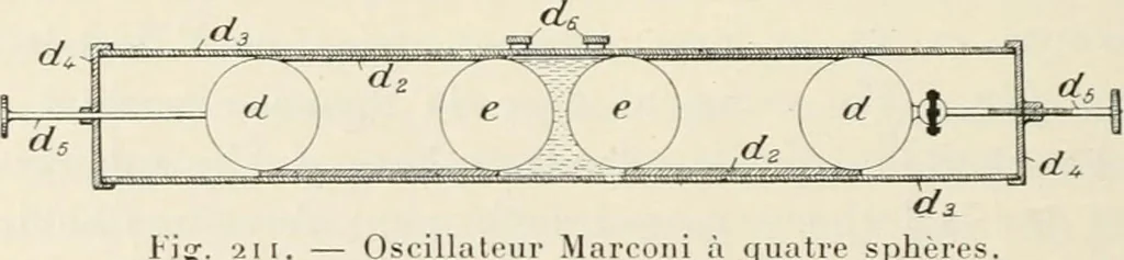 An illustration from Les applications pratiques des ondes électriques: télégraphie sans fil, télégraphie avec conducteur, éclairage, commande à distance, 1902, leaf 323