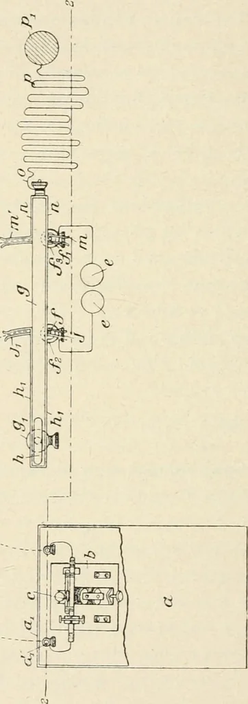 An illustration from Les applications pratiques des ondes électriques: télégraphie sans fil, télégraphie avec conducteur, éclairage, commande à distance, 1902, leaf 333