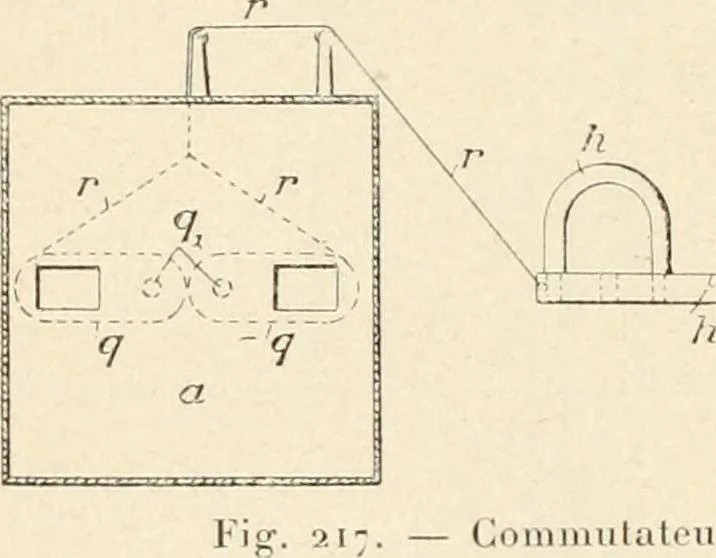 An illustration from Les applications pratiques des ondes électriques: télégraphie sans fil, télégraphie avec conducteur, éclairage, commande à distance, 1902, leaf 335