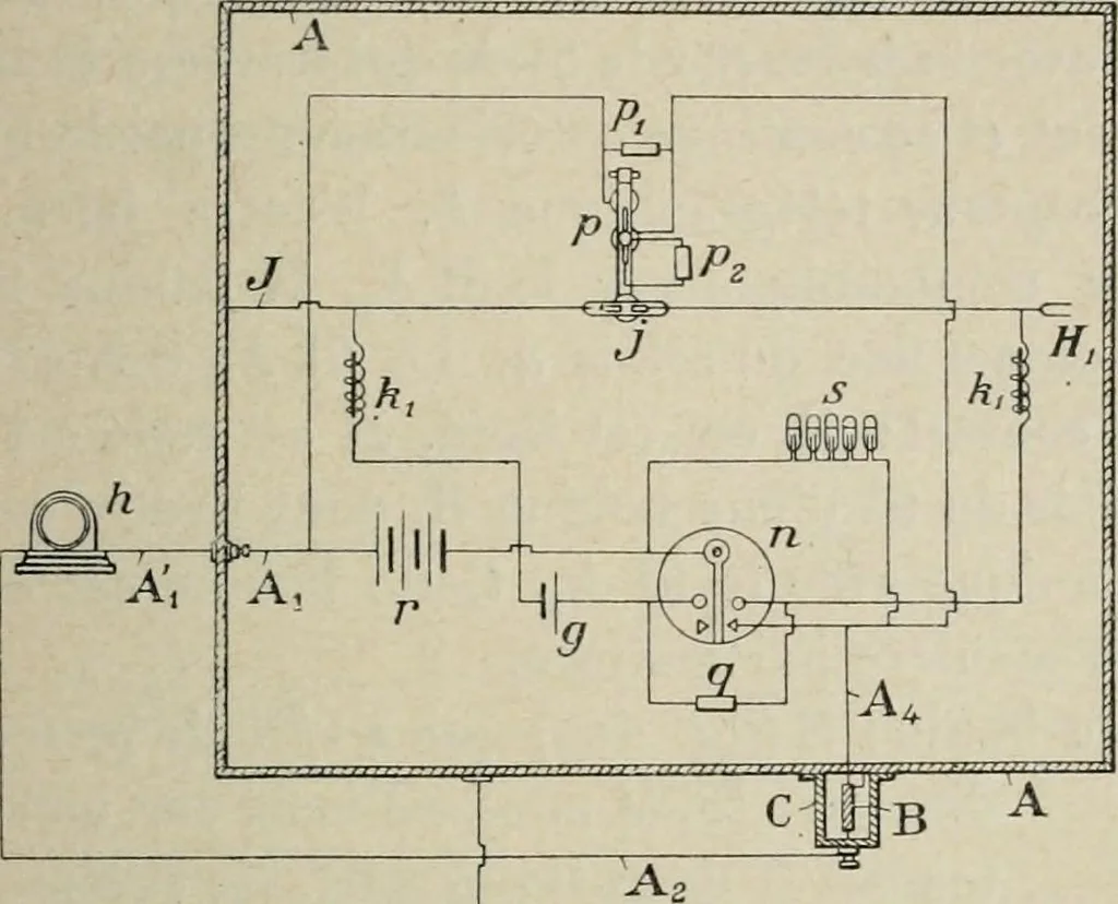 An illustration from Les applications pratiques des ondes électriques: télégraphie sans fil, télégraphie avec conducteur, éclairage, commande à distance, 1902, leaf 336