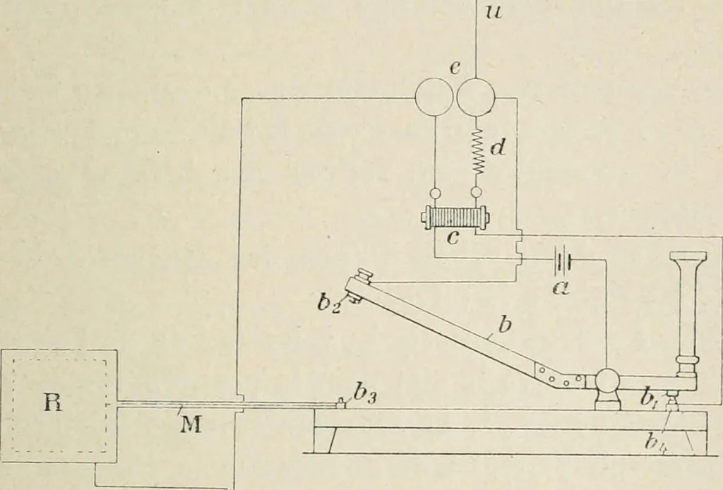 An illustration from Les applications pratiques des ondes électriques: télégraphie sans fil, télégraphie avec conducteur, éclairage, commande à distance, 1902, leaf 346