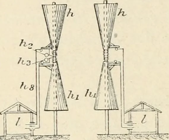 An illustration from Les applications pratiques des ondes électriques: télégraphie sans fil, télégraphie avec conducteur, éclairage, commande à distance, 1902, leaf 357