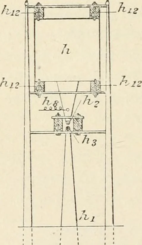 An illustration from Les applications pratiques des ondes électriques: télégraphie sans fil, télégraphie avec conducteur, éclairage, commande à distance, 1902, leaf 357