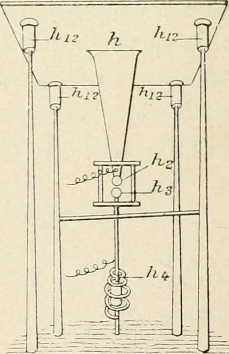 An illustration from Les applications pratiques des ondes électriques: télégraphie sans fil, télégraphie avec conducteur, éclairage, commande à distance, 1902, leaf 357