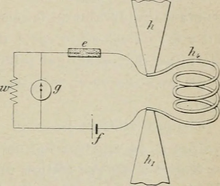 An illustration from Les applications pratiques des ondes électriques: télégraphie sans fil, télégraphie avec conducteur, éclairage, commande à distance, 1902, leaf 362