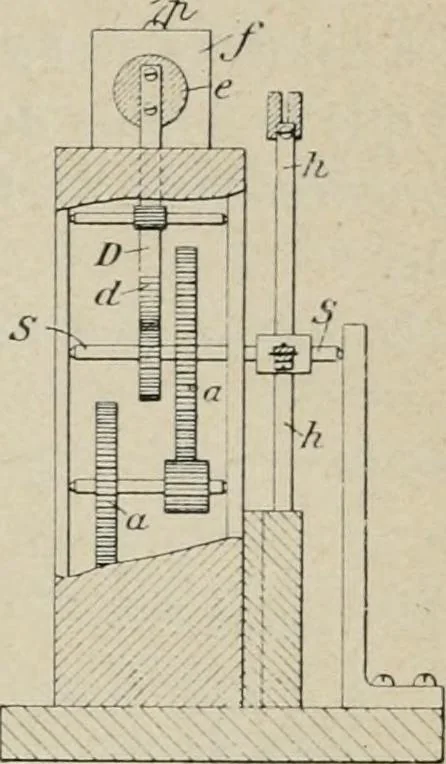 An illustration from Les applications pratiques des ondes électriques: télégraphie sans fil, télégraphie avec conducteur, éclairage, commande à distance, 1902, leaf 364
