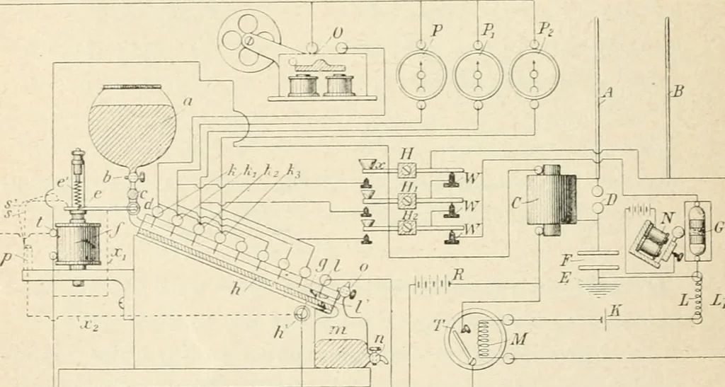 An illustration from Les applications pratiques des ondes électriques: télégraphie sans fil, télégraphie avec conducteur, éclairage, commande à distance, 1902, leaf 365