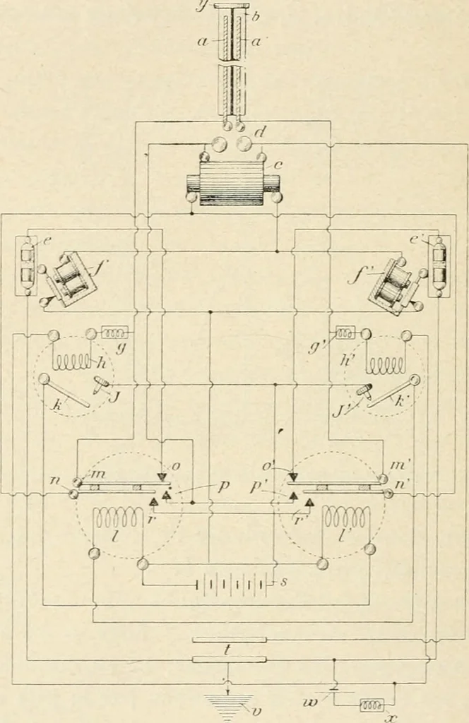 An illustration from Les applications pratiques des ondes électriques: télégraphie sans fil, télégraphie avec conducteur, éclairage, commande à distance, 1902, leaf 371