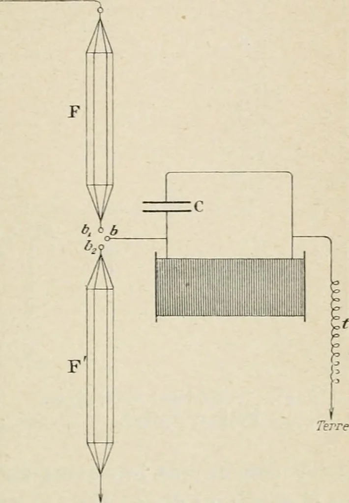 An illustration from Les applications pratiques des ondes électriques: télégraphie sans fil, télégraphie avec conducteur, éclairage, commande à distance, 1902, leaf 372