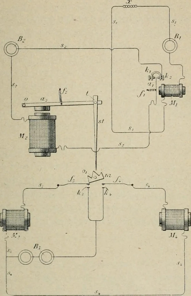 An illustration from Les applications pratiques des ondes électriques: télégraphie sans fil, télégraphie avec conducteur, éclairage, commande à distance, 1902, leaf 380