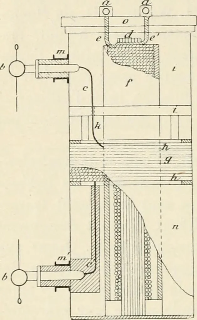 An illustration from Les applications pratiques des ondes électriques: télégraphie sans fil, télégraphie avec conducteur, éclairage, commande à distance, 1902, leaf 61