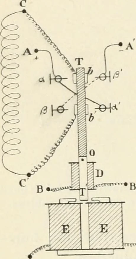 An illustration from Les applications pratiques des ondes électriques: télégraphie sans fil, télégraphie avec conducteur, éclairage, commande à distance, 1902, leaf 89