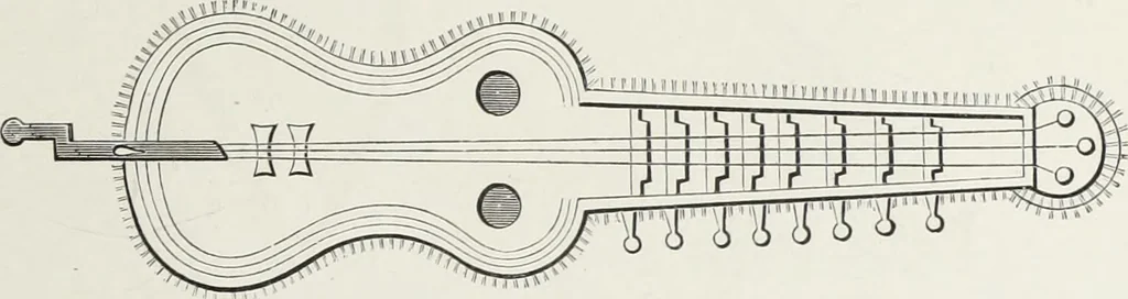 An illustration from Les arts au moyen âge et à l'époque de la renaissance, 1871, leaf 620