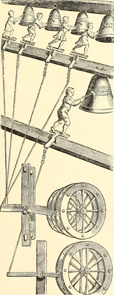 An illustration from Les arts et métiers au Moyen Age : étude illustrée d'après les ouvrages de Paul Lacroix sur le Moyen Age et la Renaissance, 1887, leaf 150