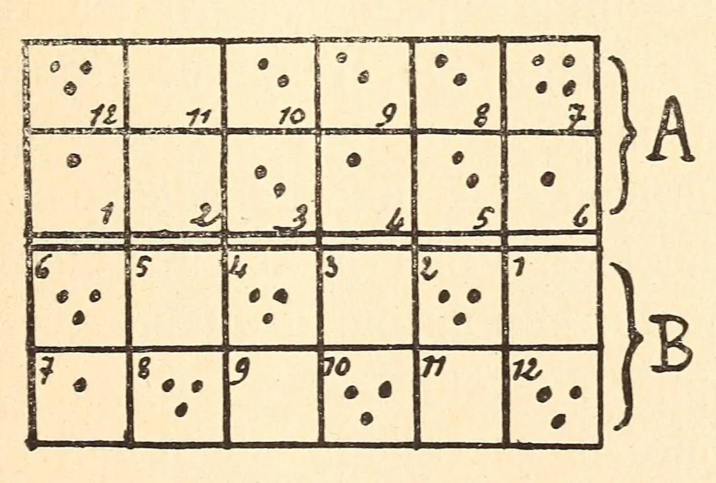 An illustration from Les Baluba (Congo Belge), 1913, leaf 181