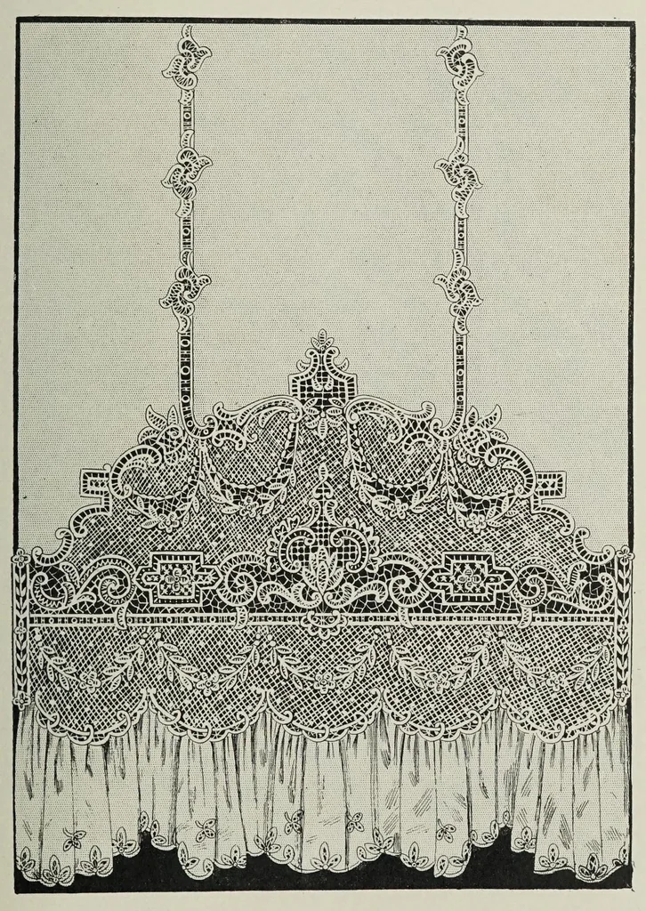 An illustration from Les broderies et les dentelles (cours en quarante leçonś), 1905, leaf 155
