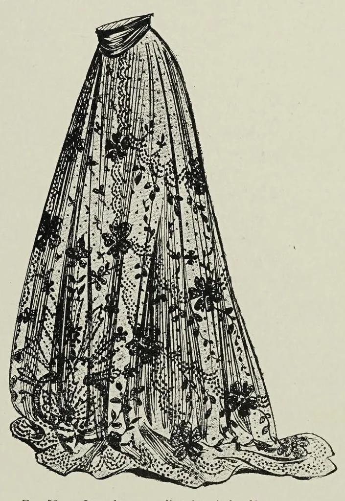 An illustration from Les broderies et les dentelles (cours en quarante leçonś), 1905, leaf 59