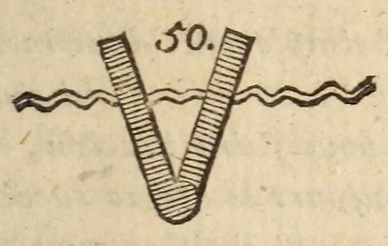 An illustration from L'escamoteur habile;, 1816, leaf 117