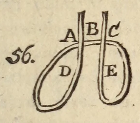 An illustration from L'escamoteur habile;, 1816, leaf 125