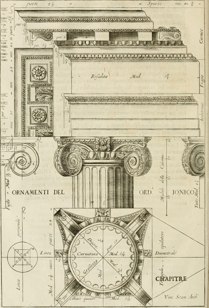 An illustration from Les cinq ordres d'architecture de Vincent Scamozzi ... : tirez du sixième livre de son Idée generale d'architecture : avec les planches originales, 1685, leaf 103