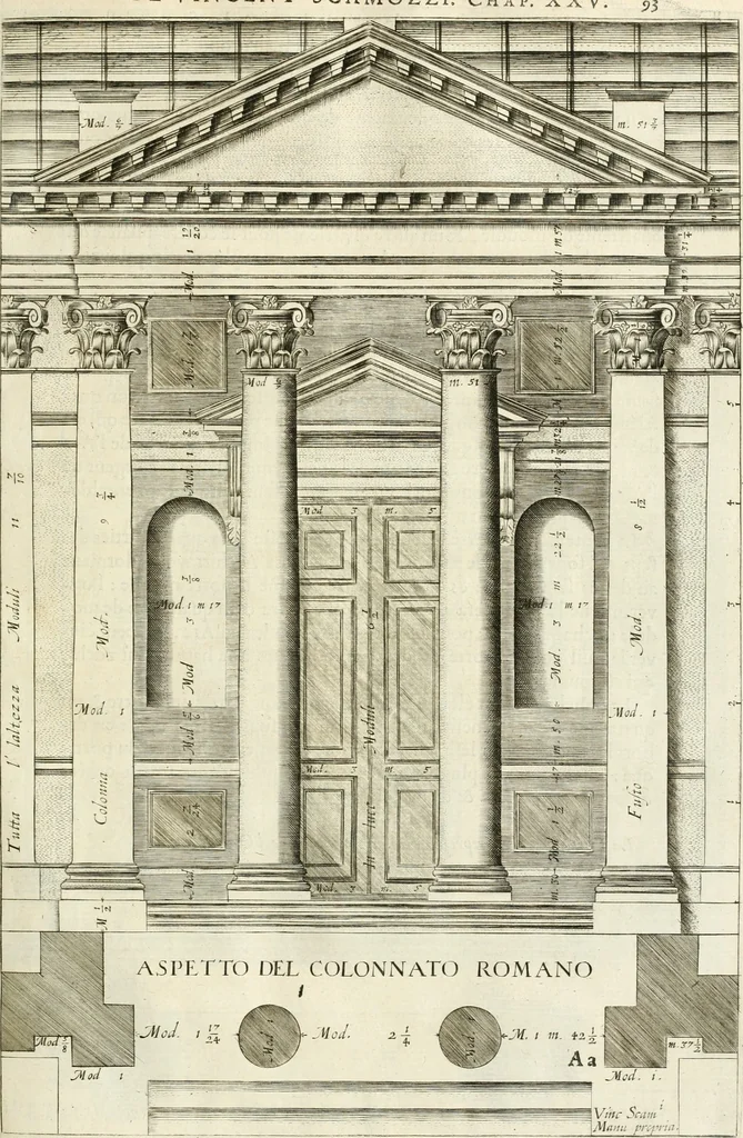 An illustration from Les cinq ordres d'architecture de Vincent Scamozzi ... : tirez du sixième livre de son Idée generale d'architecture : avec les planches originales, 1685, leaf 108