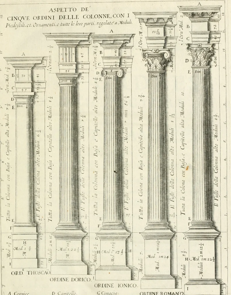 An illustration from Les cinq ordres d'architecture de Vincent Scamozzi ... : tirez du sixième livre de son Idée generale d'architecture : avec les planches originales, 1685, leaf 12