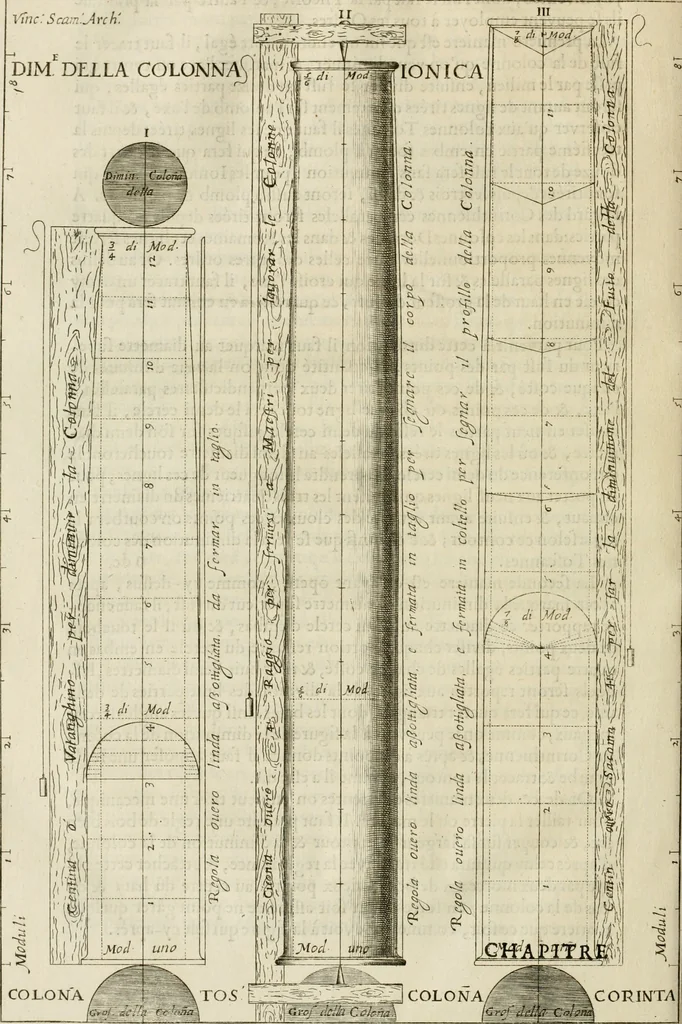 An illustration from Les cinq ordres d'architecture de Vincent Scamozzi ... : tirez du sixième livre de son Idée generale d'architecture : avec les planches originales, 1685, leaf 139