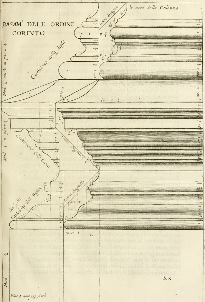 An illustration from Les cinq ordres d'architecture de Vincent Scamozzi ... : tirez du sixième livre de son Idée generale d'architecture : avec les planches originales, 1685, leaf 144