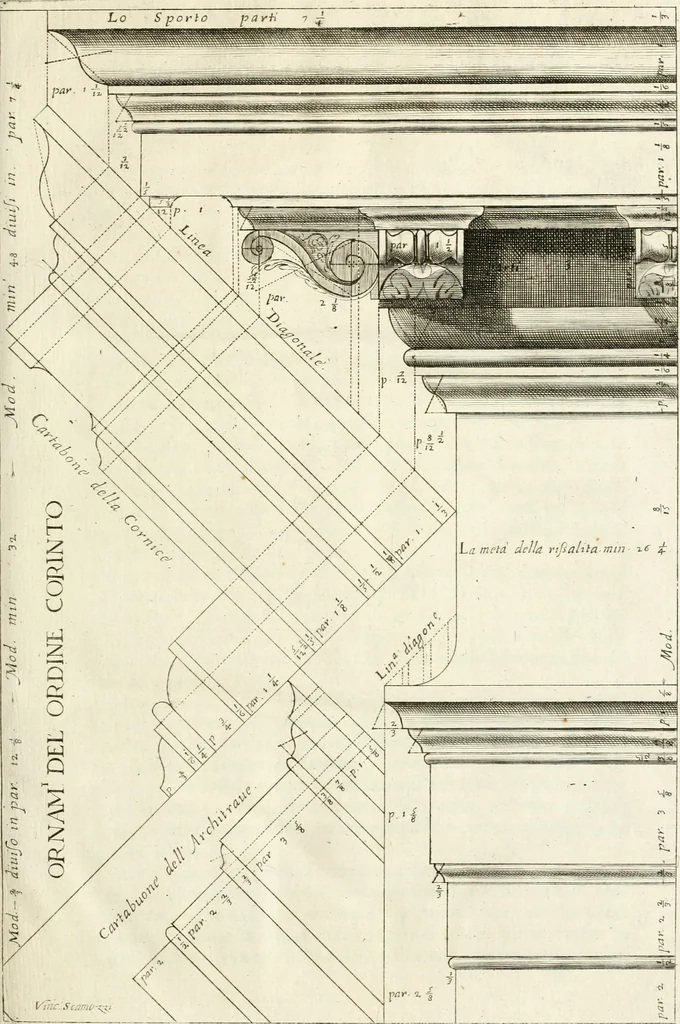 An illustration from Les cinq ordres d'architecture de Vincent Scamozzi ... : tirez du sixième livre de son Idée generale d'architecture : avec les planches originales, 1685, leaf 18