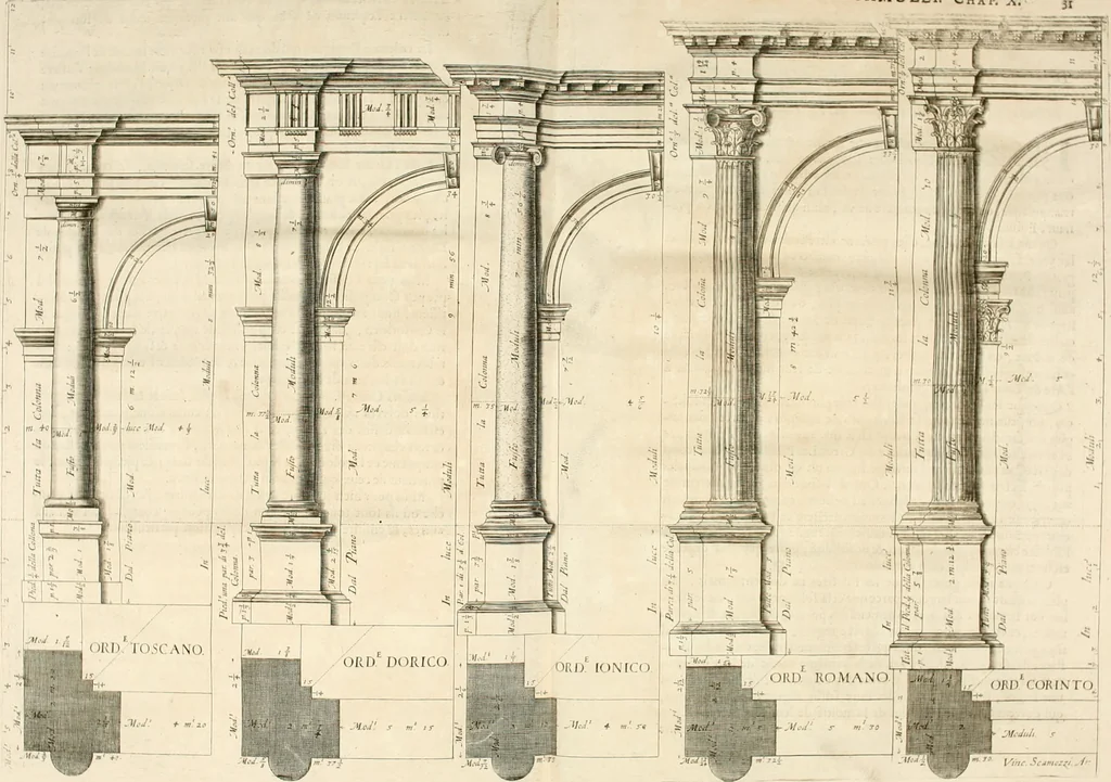 An illustration from Les cinq ordres d'architecture de Vincent Scamozzi ... : tirez du sixième livre de son Idée generale d'architecture : avec les planches originales, 1685, leaf 45
