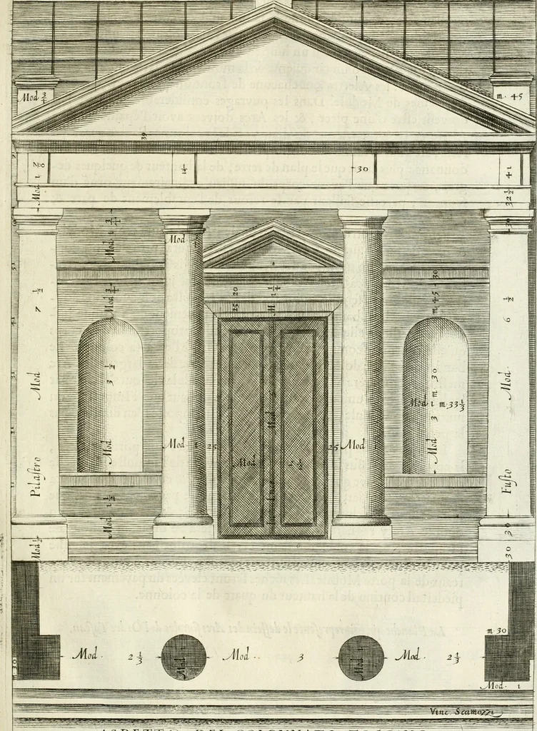 An illustration from Les cinq ordres d'architecture de Vincent Scamozzi ... : tirez du sixième livre de son Idée generale d'architecture : avec les planches originales, 1685, leaf 62