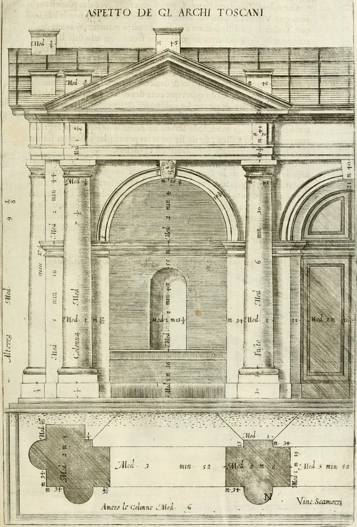 An illustration from Les cinq ordres d'architecture de Vincent Scamozzi ... : tirez du sixième livre de son Idée generale d'architecture : avec les planches originales, 1685, leaf 64
