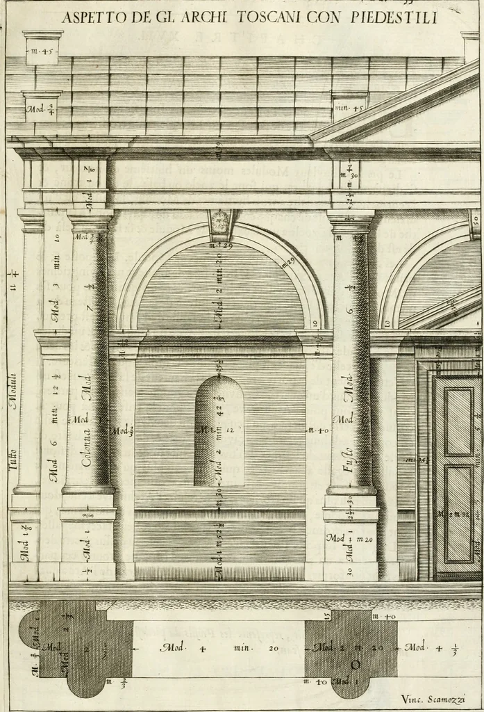 An illustration from Les cinq ordres d'architecture de Vincent Scamozzi ... : tirez du sixième livre de son Idée generale d'architecture : avec les planches originales, 1685, leaf 68