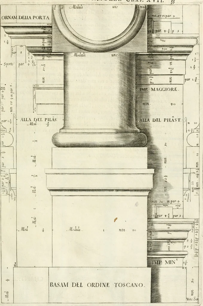 An illustration from Les cinq ordres d'architecture de Vincent Scamozzi ... : tirez du sixième livre de son Idée generale d'architecture : avec les planches originales, 1685, leaf 70