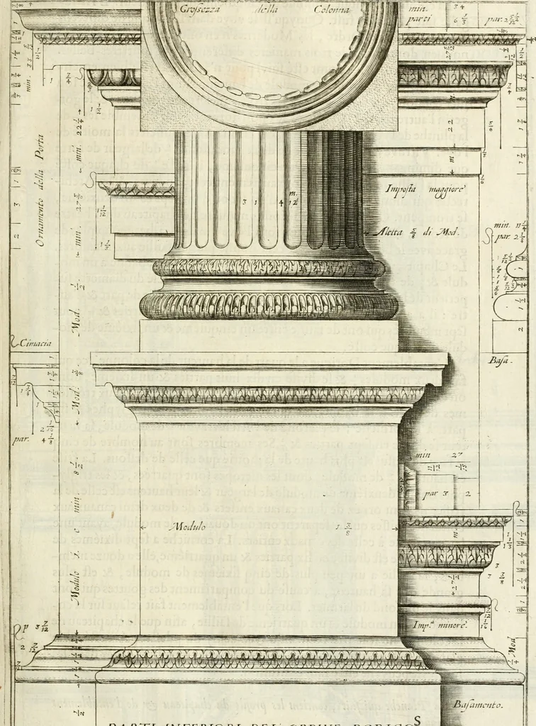 An illustration from Les cinq ordres d'architecture de Vincent Scamozzi ... : tirez du sixième livre de son Idée generale d'architecture : avec les planches originales, 1685, leaf 84