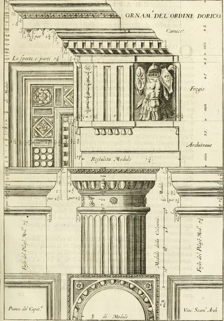 An illustration from Les cinq ordres d'architecture de Vincent Scamozzi ... : tirez du sixième livre de son Idée generale d'architecture : avec les planches originales, 1685, leaf 86