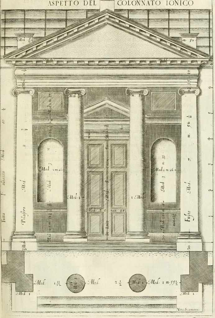 An illustration from Les cinq ordres d'architecture de Vincent Scamozzi ... : tirez du sixième livre de son Idée generale d'architecture : avec les planches originales, 1685, leaf 90