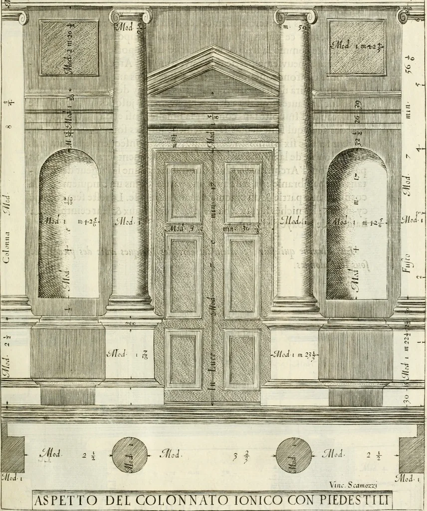 An illustration from Les cinq ordres d'architecture de Vincent Scamozzi ... : tirez du sixième livre de son Idée generale d'architecture : avec les planches originales, 1685, leaf 94