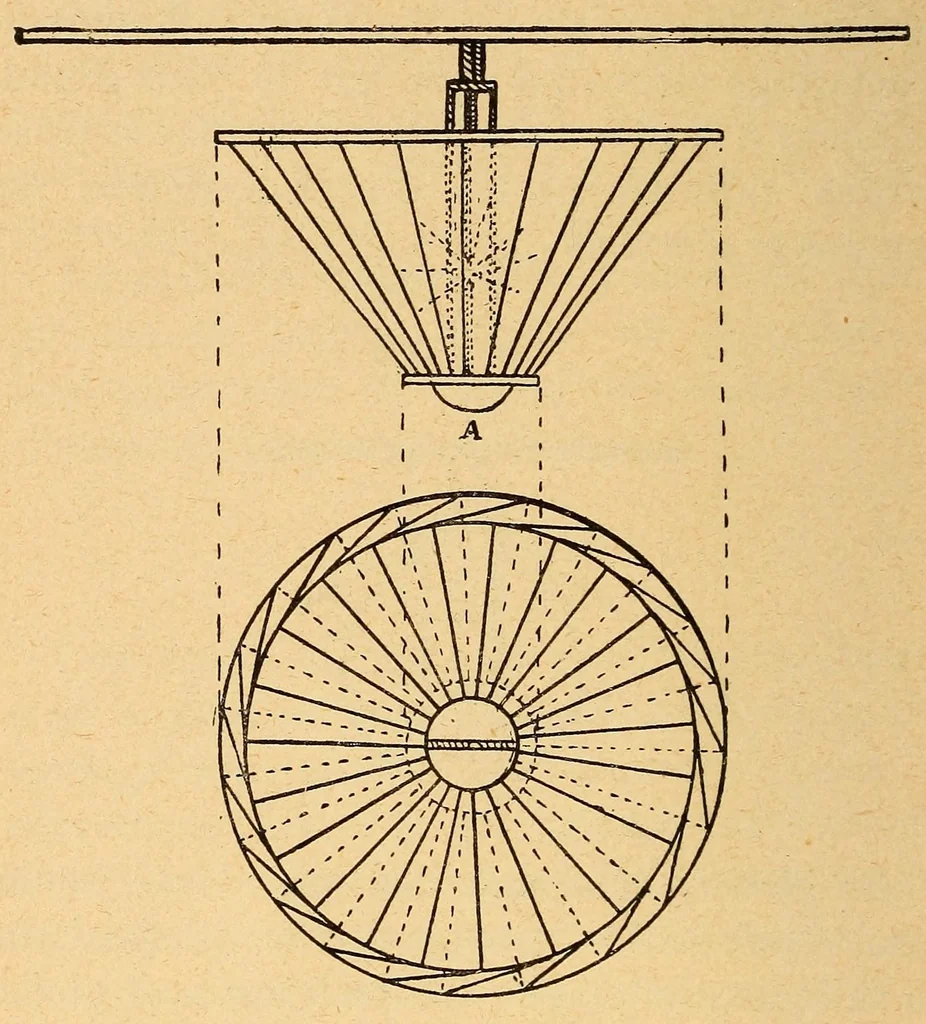 An illustration from Les écoles professionnelles et les écoles d'art industriel en Allemagne et en Autriche : le dessin dans les écoles primaires et moyennes : missions et études à Hambourg, Hannovre, Iserlohn, Remscheid (Westphalie), Vienne, Dresde, Munich, Dusseldorf, Berlin, Leipsig, 1896, leaf 118
