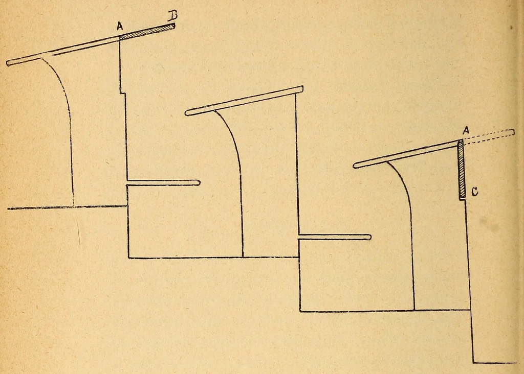 An illustration from Les écoles professionnelles et les écoles d'art industriel en Allemagne et en Autriche : le dessin dans les écoles primaires et moyennes : missions et études à Hambourg, Hannovre, Iserlohn, Remscheid (Westphalie), Vienne, Dresde, Munich, Dusseldorf, Berlin, Leipsig, 1896, leaf 190